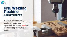 Cnc Welding Machine Market Report 2024 GIF - Cnc Welding Machine Market Report 2024 GIFs