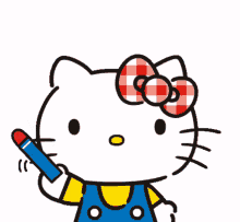 Hello Kitty Drawing Red GIF