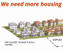 We Need More Housing Housing GIF - We Need More Housing Housing Missing Middle Housing GIFs
