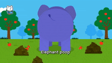 Elephant Elefante GIF - Elephant Elefante Cocô GIFs