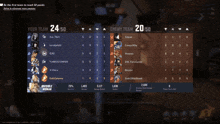 a screenshot of a video game with a score of 20 to 24
