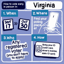 Vote Virginia Polling Election State Early Vote2021iwillvote GIF - Vote Virginia Polling Election State Early Vote2021iwillvote GIFs