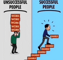 a cartoon showing the difference between unsuccessful people and successful people .