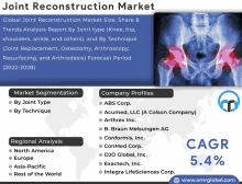 Joint Reconstruction Market GIF - Joint Reconstruction Market GIFs