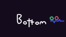 Bottom GIF - Bottom GIFs