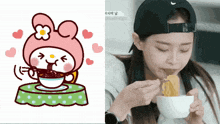 Cute Chuu Loona Eat GIF