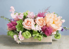 Flowers Roses GIF - Flowers Roses Sinh Nhat GIFs
