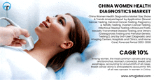 China Women Health Diagnostics Market GIF - China Women Health Diagnostics Market GIFs