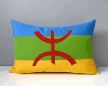 Maroc Amazigh GIF - Maroc Amazigh Morocco GIFs