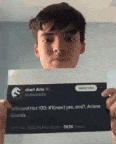 a man holds up a sign that says billboard hot 100