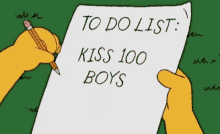 Simpsons Kiss GIF - Simpsons Kiss Kiss100boys GIFs