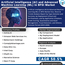 Artificial Intelligence Ai Advanced Machine Learning Ml In Bfsi GIF - Artificial Intelligence Ai Advanced Machine Learning Ml In Bfsi GIFs