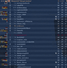 a screenshot of brunswick 's gtm got motion shows a list of commanders