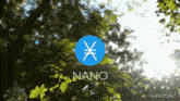 Nano Crypto GIF - Nano Crypto Renewable GIFs