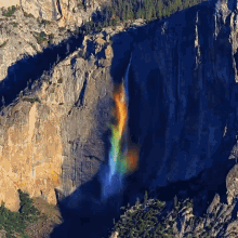 Rainbow Waterfalls GIF - Rainbow Waterfalls Gay GIFs