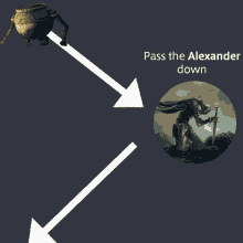alexander elden ring pass down