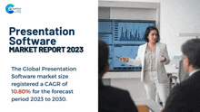 Presentation Software Market Report 2024 GIF - Presentation Software Market Report 2024 GIFs