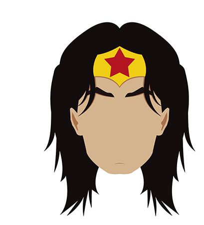 Wonderwoman Dc Sticker