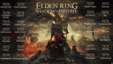 Elden Ring Scores Shadow Of The Erdtree GIF - Elden Ring Scores Shadow Of The Erdtree Shadow Of The Erdtree Reviews GIFs
