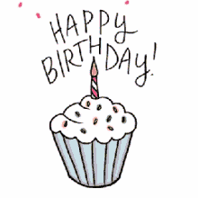 happy birthday to you celebrate wish cupcake