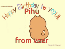 Veer Birthday GIF - Veer Birthday Pihu GIFs