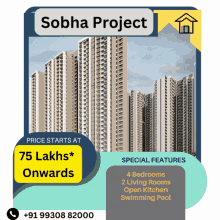 Sobha Residences Sobha Apartments GIF - Sobha Residences Sobha Apartments Sobha Luxury GIFs