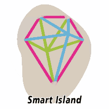 la palma islas canarias smart island canary islands