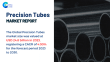 Precision Tubes Market Report 2024 GIF - Precision Tubes Market Report 2024 GIFs