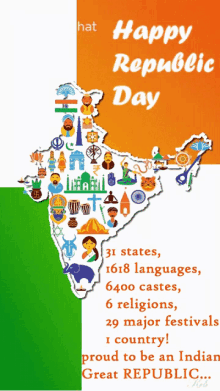 Happy Republic Day 31states GIF - Happy Republic Day 31states 1618languages GIFs