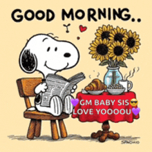 Good Morning Snoopy Good Morning GIF - Good Morning Snoopy Good Morning Snoopy GIFs