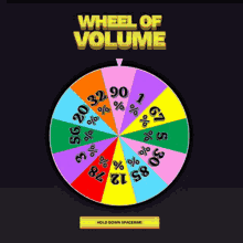 Wheel Of GIF - Wheel Of Volume GIFs