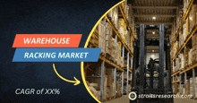 Warehouse Racking Market Size To 2026 GIF - Warehouse Racking Market Size To 2026 Warehouse Racking Market Warehouse Racking Market Size GIFs