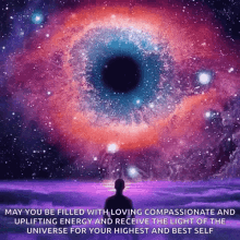 Spiritual Universe GIF - Spiritual Universe Meditate GIFs