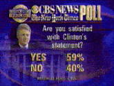 Bill Clinton News GIF