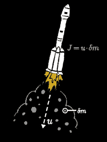 Cohete Rocket GIF
