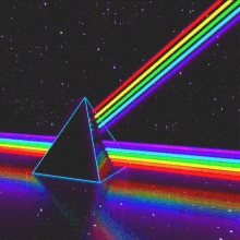 Aesthetic Rainbow GIF - Aesthetic Rainbow Triangle GIFs