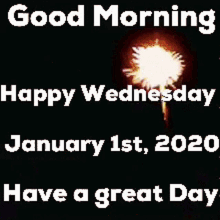 Happy Wednesday January GIF