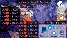 Lucifero Sky Heart Service GIF - Lucifero Sky Heart Service GIFs
