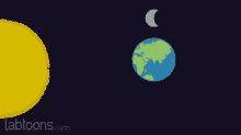 Moon Moves GIF - Moon Moves Around GIFs