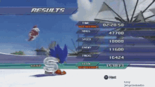 Sonic Unleashed Rank S GIF - Sonic Unleashed Rank S Sonic GIFs