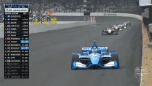 driving fast racing speed indycar