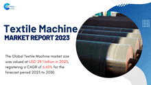 Textile Machine Market Report 2023 Marketresearchreport GIF