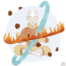 Avatar Aang Meditate GIF - Avatar Aang Meditate 5elements GIFs
