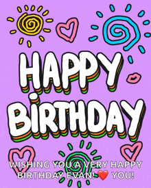 Happy Birthday Hbd GIF - Happy Birthday Hbd Hbd Wishes GIFs