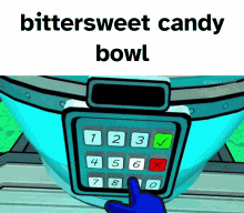Bittersweet Candy GIF - Bittersweet Candy Bowl GIFs
