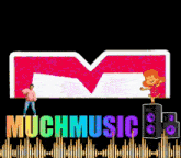 Muchmusic The-nations-music-station GIF - Muchmusic The-nations-music-station Muchmoremusic GIFs