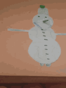 Snowman Drawing GIF - Snowman Drawing Art GIFs