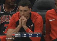 zach lavine no disappointed bulls nope