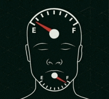 a drawing of a man 's head with a fuel gauge in the middle