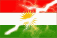 Kurd Kurdish GIF - Kurd Kurdish Kurds GIFs